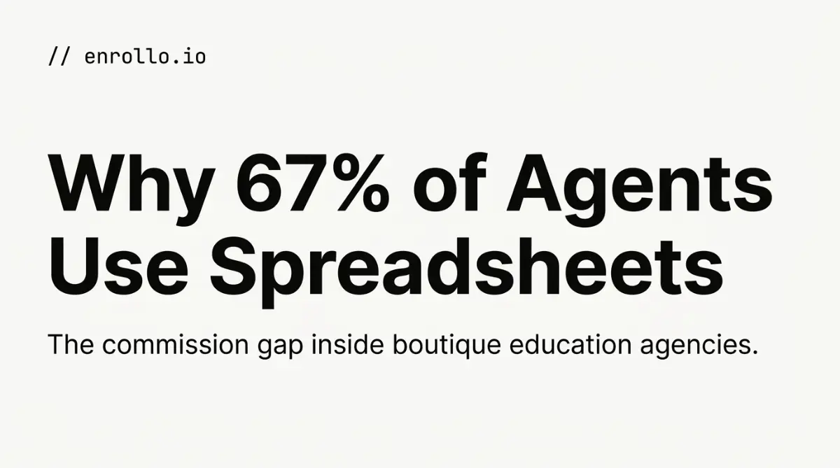 Education Agent CRM: Why 67% Still Use Spreadsheets