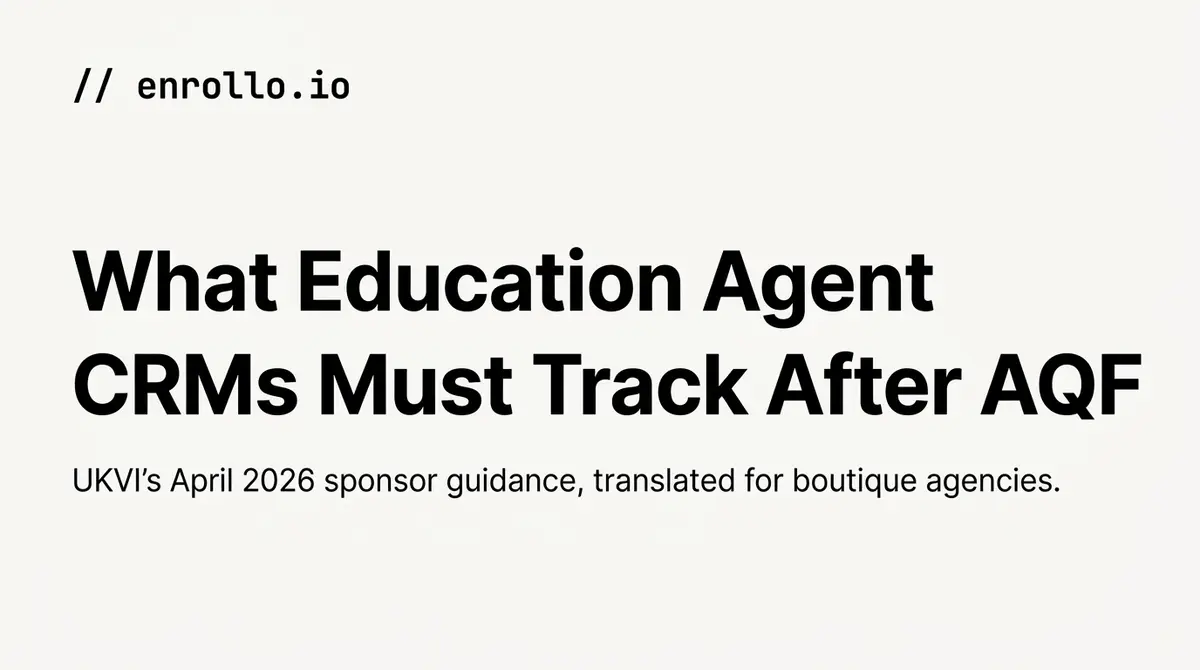 What Education Agent CRMs Must Track After the AQF Mandate