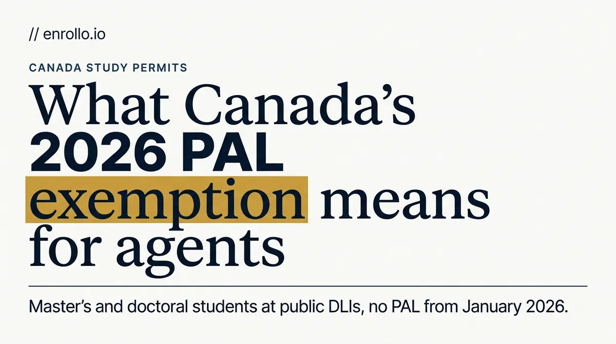 Canada Study Permit Changes 2026: PAL Rules for Agents