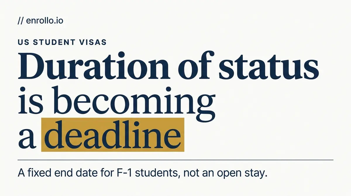 F-1 Duration of Status 2026: What Education Agents Track