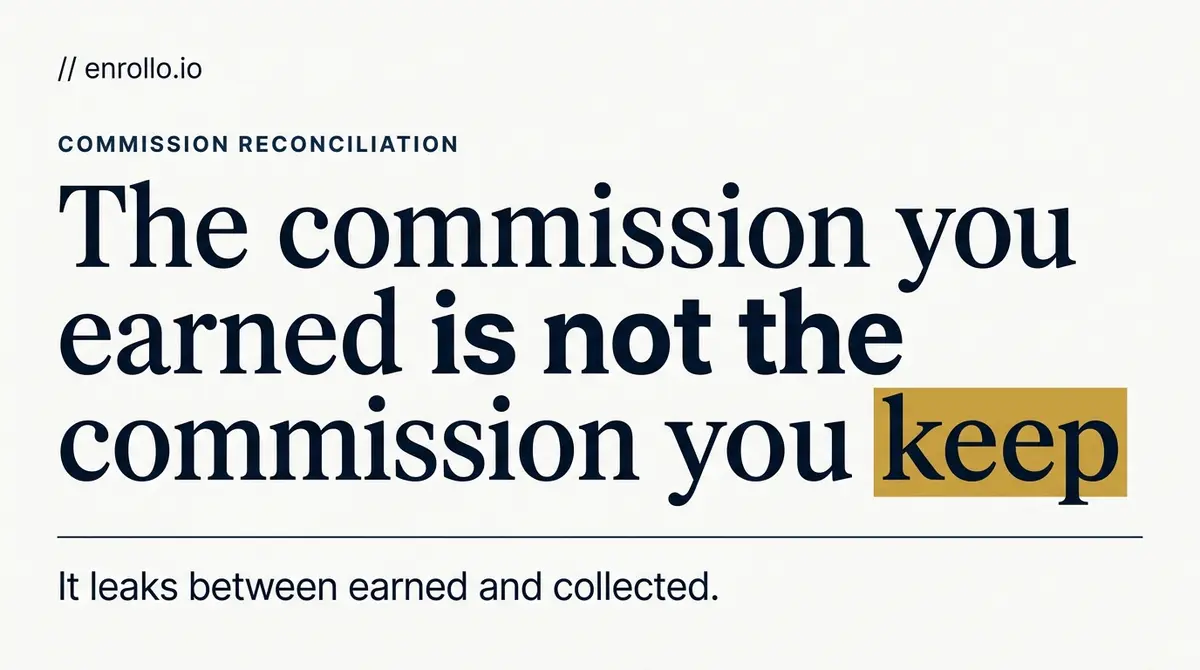 Education Agent Commission Reconciliation: A 2026 Guide