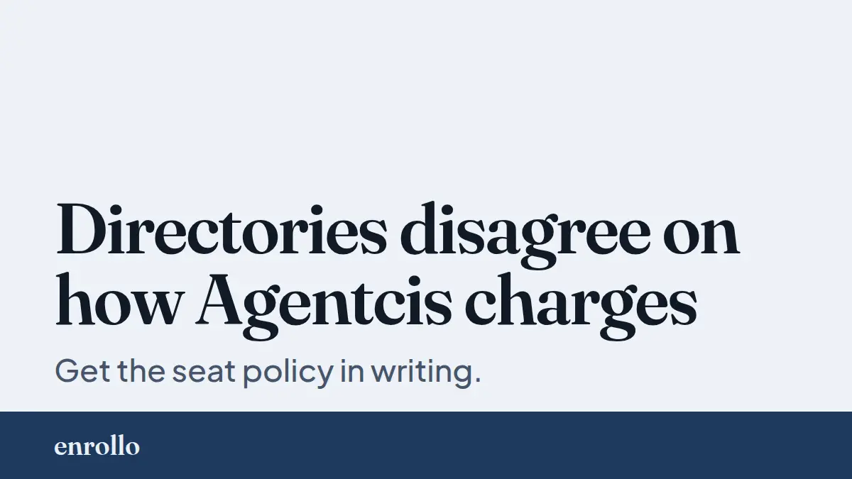 Agentcis Alternative for Boutique Agencies: When It Fits