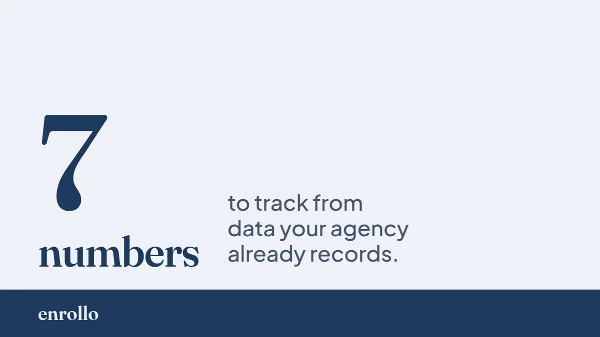 Education Agent KPIs: Metrics Boutique Agencies Track